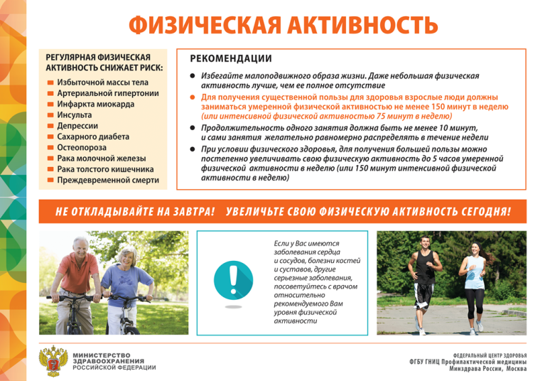 Инфографика , посвященная неделе информированности о важности физический активности (19-25 июня).
